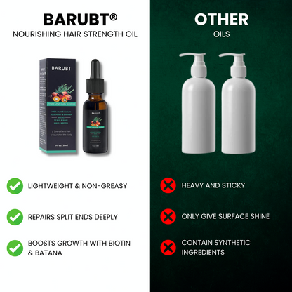 BARUBT® Nourishing Hair Strength Oil